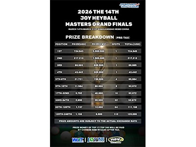 2026 LUB 14 LUB JOY CUP Ntiaj Teb HEYBALL MASTERS GRAND FIINALS